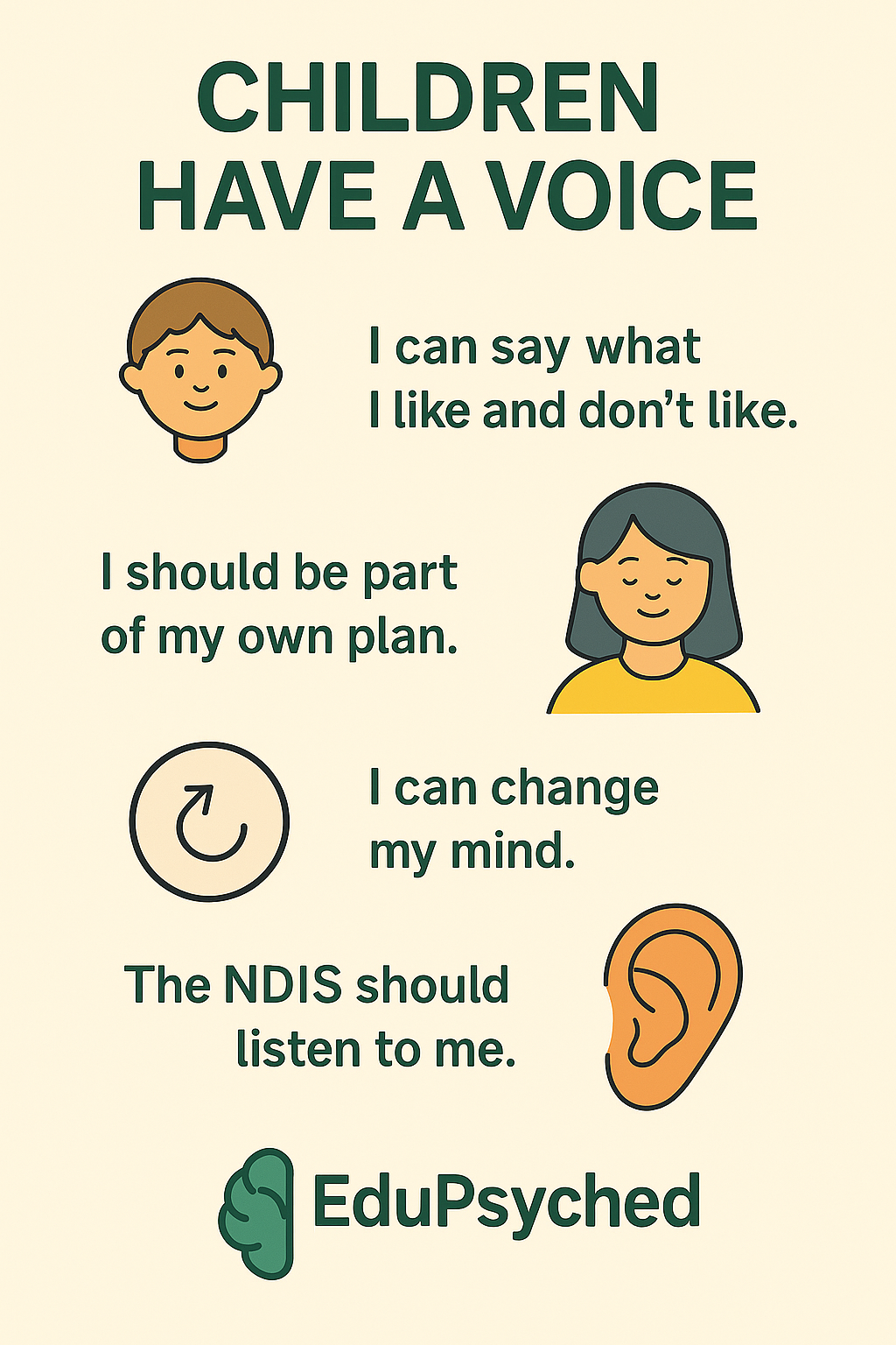 The NDIS Should Listen to me